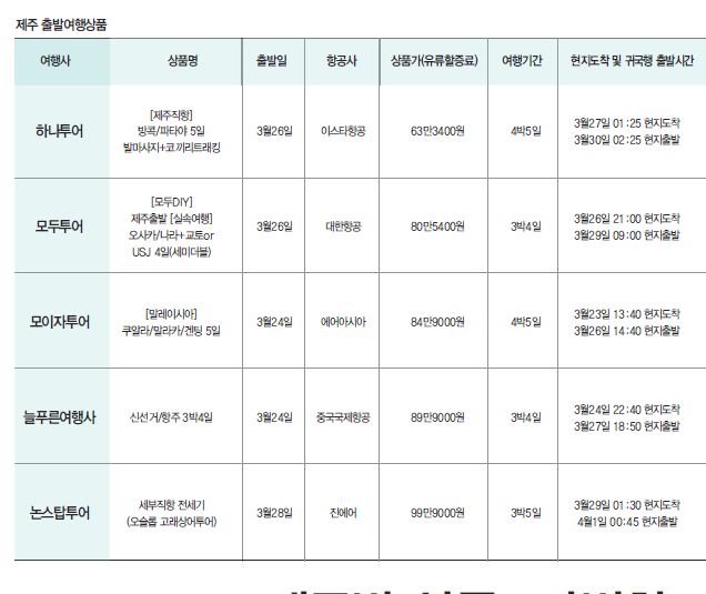 뉴스 사진